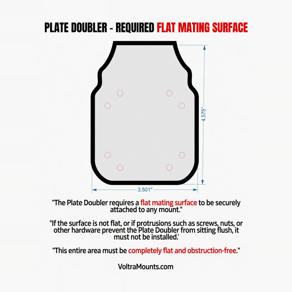 Doubler Plate – required flat mating surface diagram