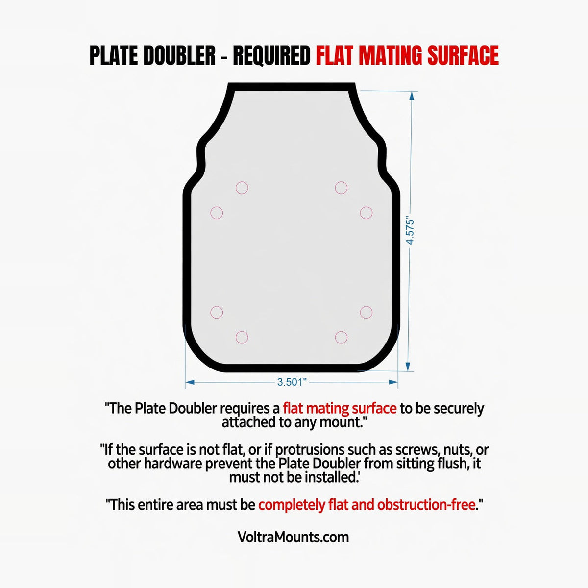 Doubler Plate – required flat mating surface diagram