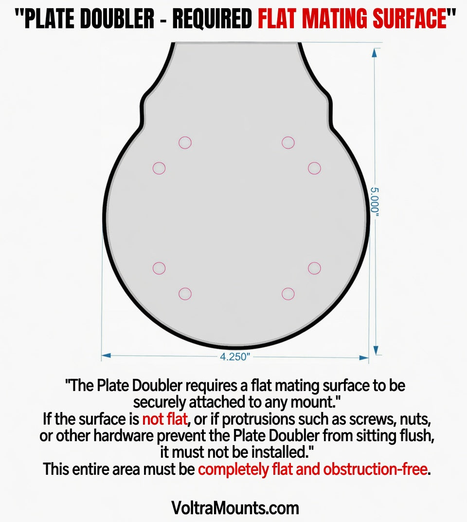 Doubler Plate – Voltra 2:1 Bolt-On Resistance Doubler for Existing Mounts