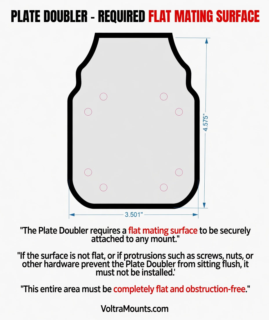 Doubler Plate – Voltra 2:1 Bolt-On Resistance Doubler for Existing Mounts