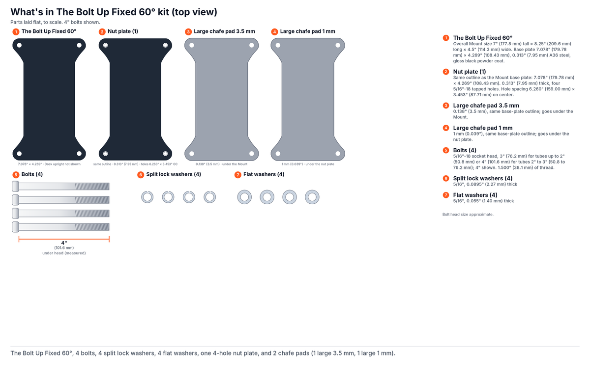 The Bolt Up Fixed 60°, 4 bolts, 4 split lock washers, 4 flat washers, one 4-hole nut plate, and 2 chafe pads (1 large 3.5 mm, 1 large 1 mm).