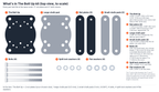 The Bolt Up, 4 bolts, 4 split lock washers, 4 flat washers, two 2-hole nut plates, and 3 chafe pads (1 large 3.5 mm, 2 small 1 mm).
