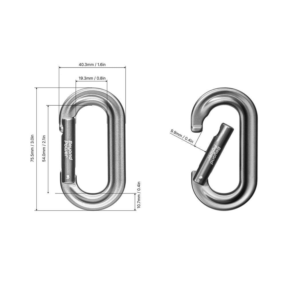 Carabiner, Beyond Power Premium