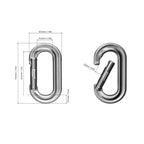 Carabiner, Beyond Power Premium